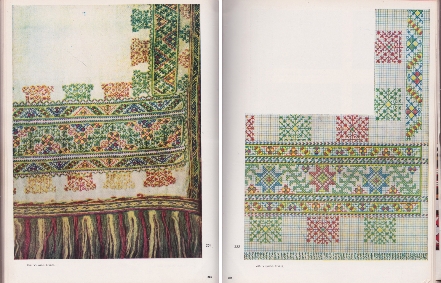 Embroidery as an Agent of Cultural Memory